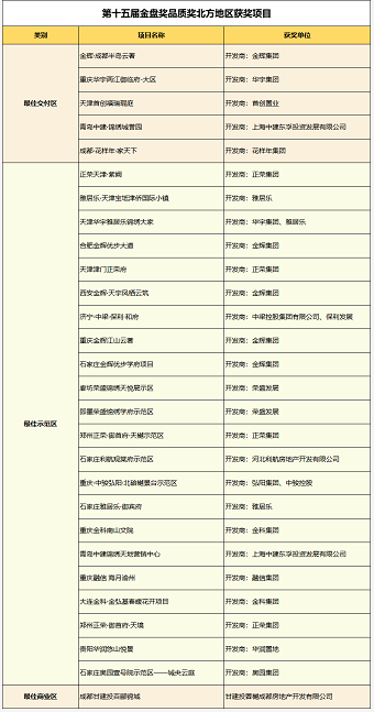 202009151600157111792301.png image005.png