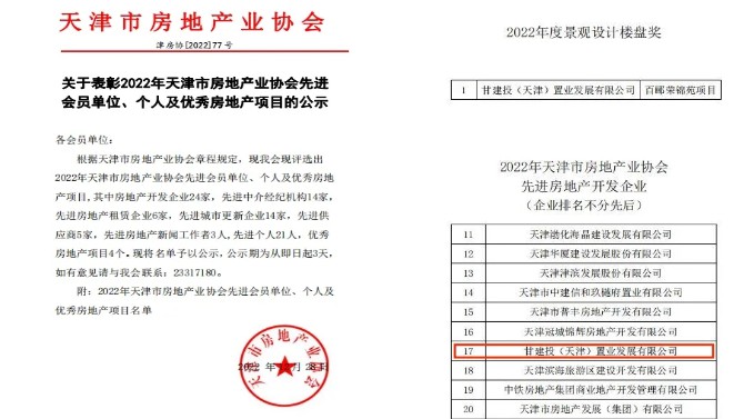 天津百酈榮錦苑項(xiàng)目喜獲天津市房地產(chǎn)業(yè)協(xié)會(huì)2022年度景觀設(shè)計(jì)樓盤(pán)獎(jiǎng)及先進(jìn)房地產(chǎn)開(kāi)發(fā)企業(yè)