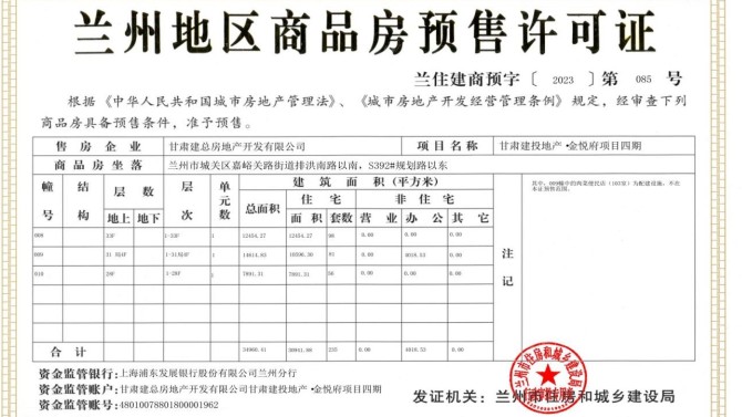 【“三抓三促”在行動】喜訊！金悅府項目四期取得預(yù)售許可證